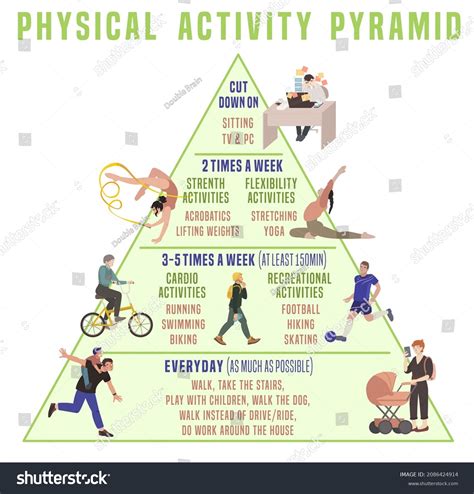 physical in tagalog|physical exercise in Tagalog .